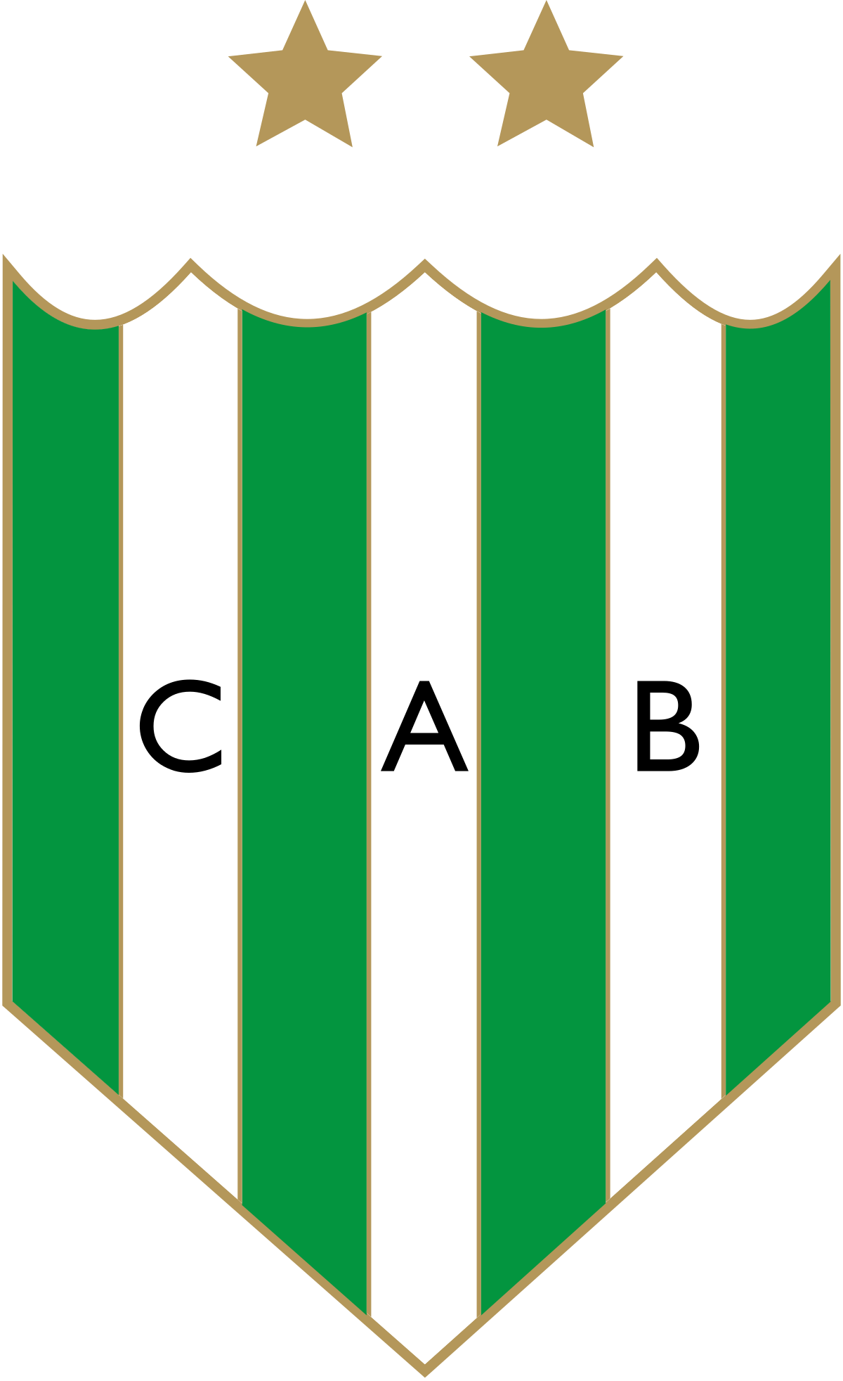 Logo of Banfield
